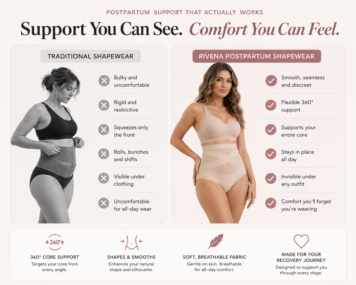 high waisted postpartum shaping underwear