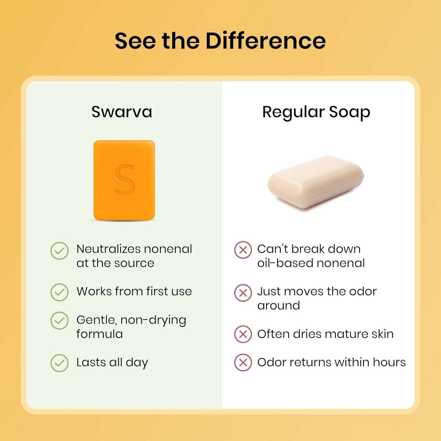 Deodorizing Persimmon soap