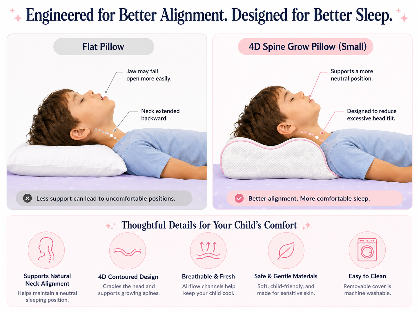 kids cervical pillow