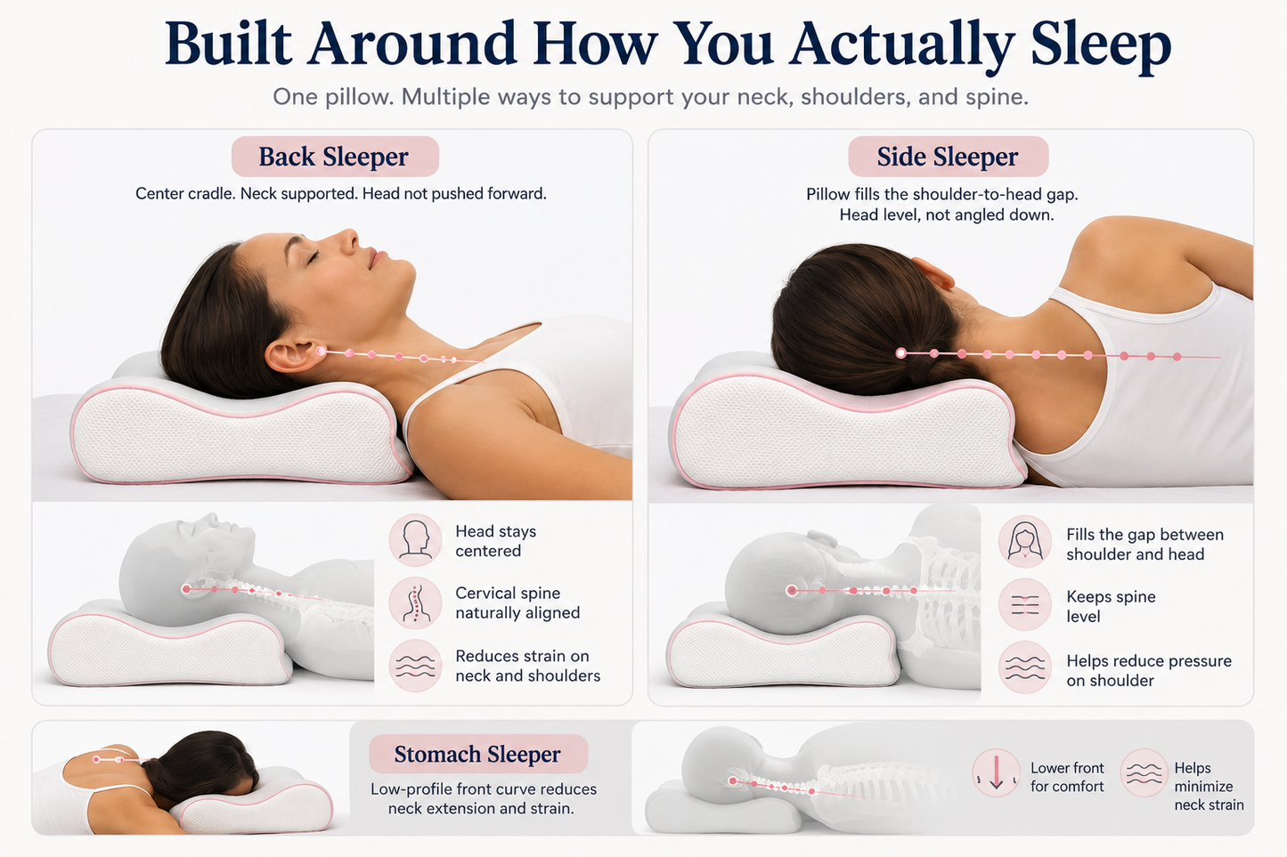 cervical pillow