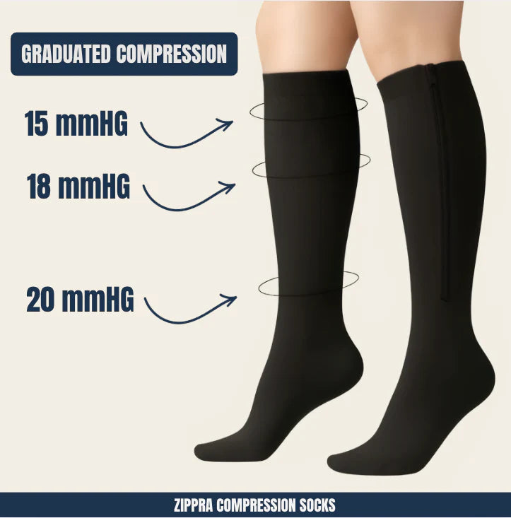Zipper 15-20Mmhg Graduated Compression socks
