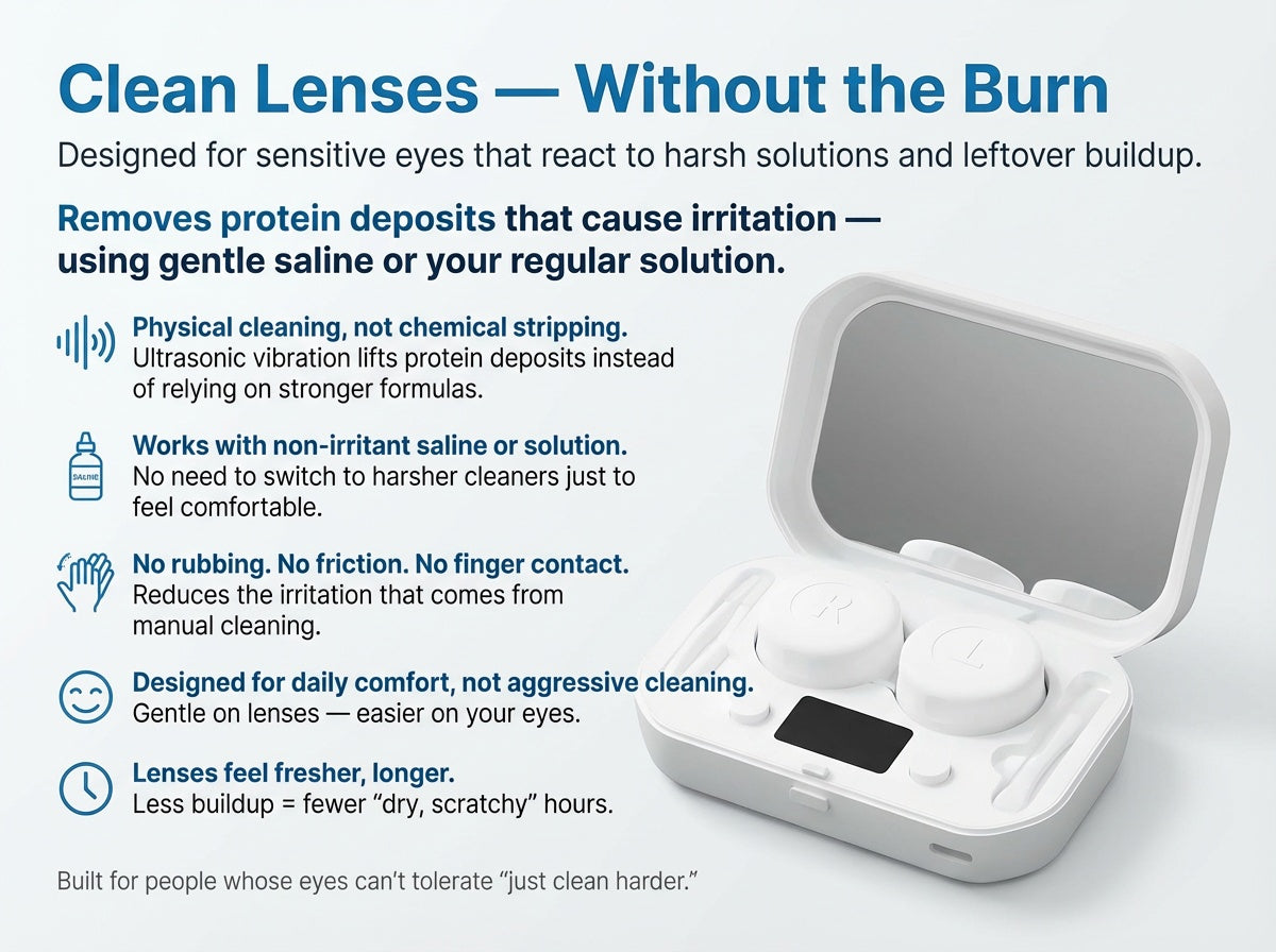 RiVENA ProteinLift™ Lens Cleaner